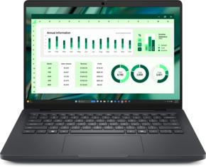 Ноутбуки, планшеты, смартфоны