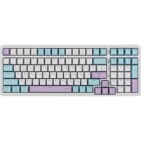 Клавиатуры