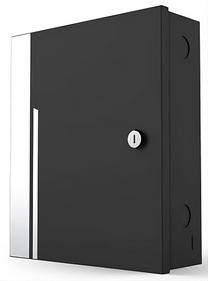 Системы СКУД