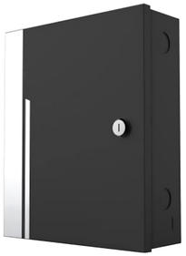 Безопасность, умный дом