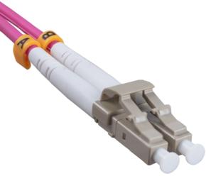 Сетевые устройства